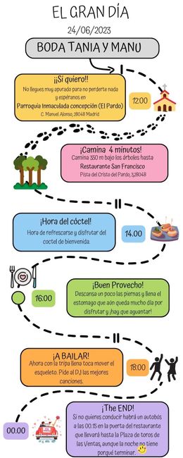Busco plantilla para Timeline de boda - 1