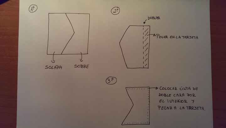 Croquis tarjeta