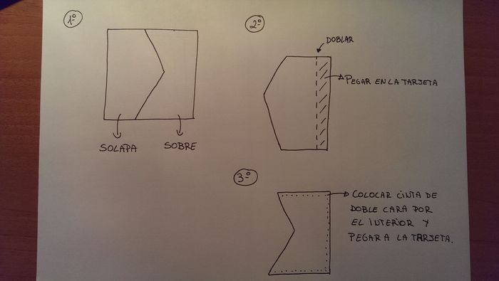 Croquis tarjeta