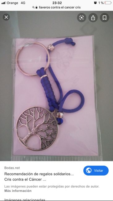 Detalles para invitados 1