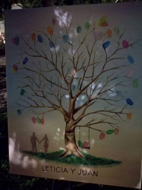 árbol de huellas