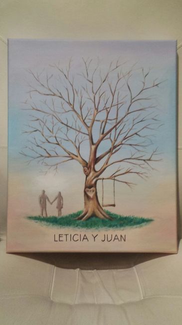 árbol de huellas