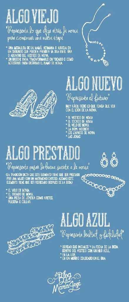 Nuevo, azul ..., como es!?? - 1
