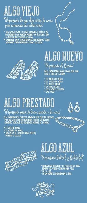 Nuevo, azul ..., como es!?? - 1