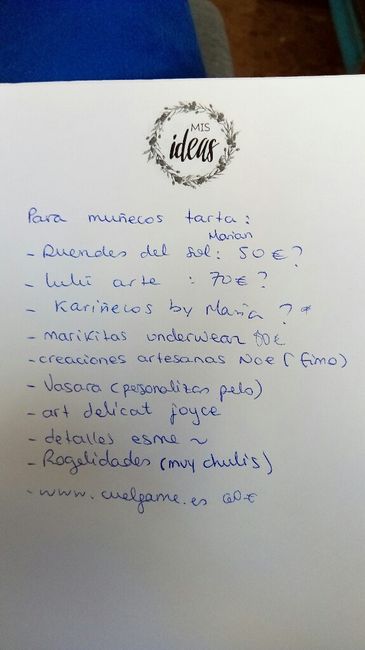 Necesito ayuda!! - 1