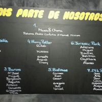 Duda rápida: seating plan y mesa presidencial? - 1