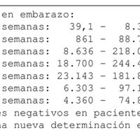 Futuras Mamás Noviembre y Diciembre - 1