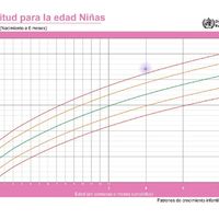 Mamas Febrero 2020 - 1