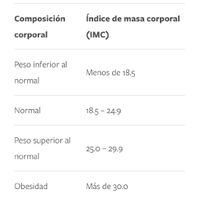 Futuras mamás Junio 2020 - 1