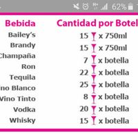 Barra libre - 1