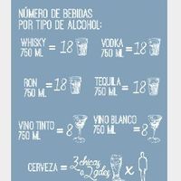 Barra libre - 3