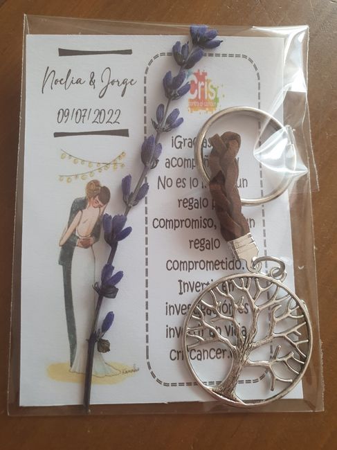 Detalles invitados 1
