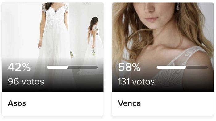 ¡El vestido perfecto de la comunidad! - Semifinal 2 3