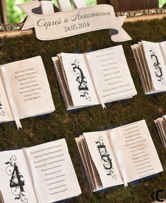 Mi eterna duda, el seating plan! - 4