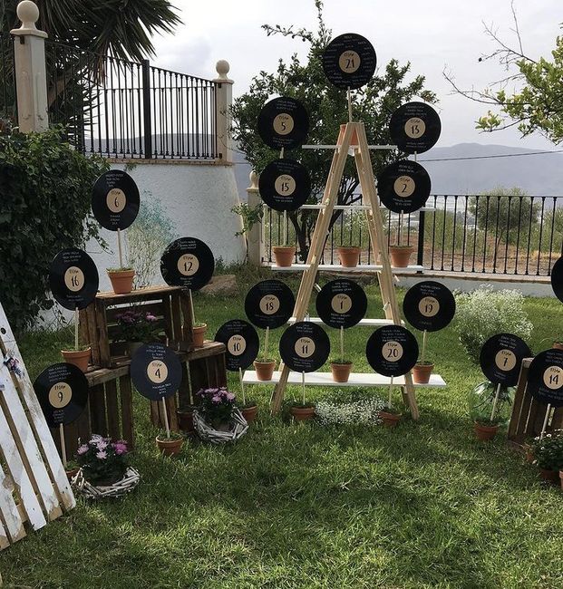 Mi eterna duda, el seating plan! - 14