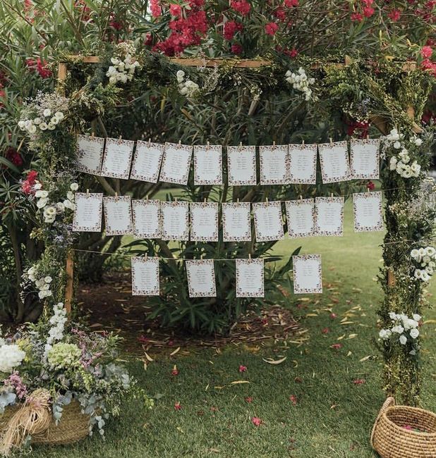 Mi eterna duda, el seating plan! - 15
