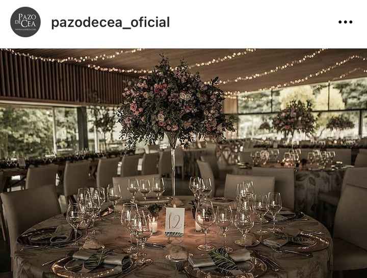 ¿Como lo decoraríais? 1