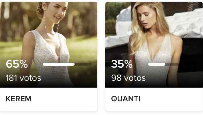¡El vestido perfecto de la comunidad! - Semifinal 2 - 2