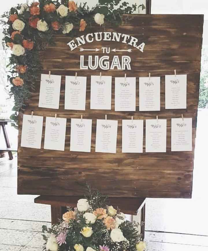 Mi eterna duda, el seating plan! 17