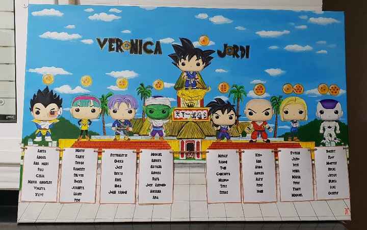 Ya está acabado el Seating Plan!! - 1