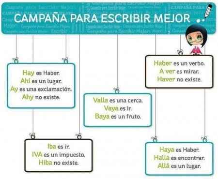 FALTAS DE ORTOGRAFIA