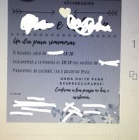  Invitaciones en Canva.. y sobres? - 1