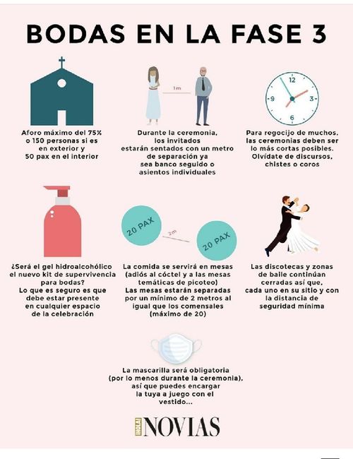 ¿Pueden volver a celebrarse las bodas? 🤔 1