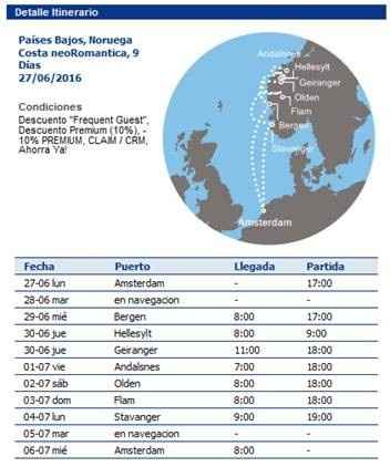 itinerario crucero