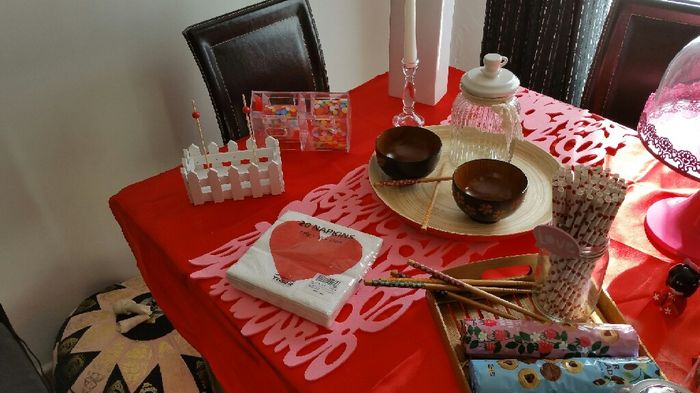 Mi proyecto de candy bar - 3
