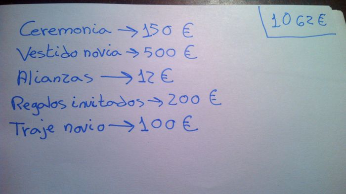 Ideas para abaratar una boda.. - 1