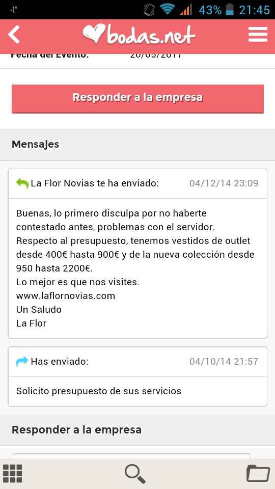 Tiendas de novia ayuda!!!! - 1