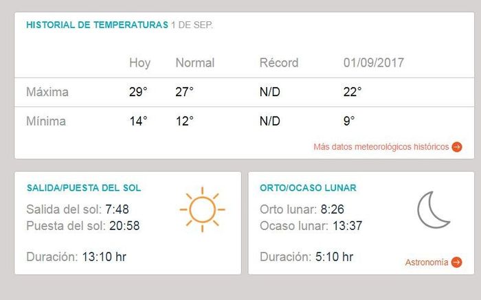 tiempo