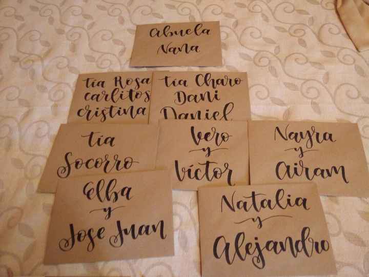 Sobres invitaciones - 1