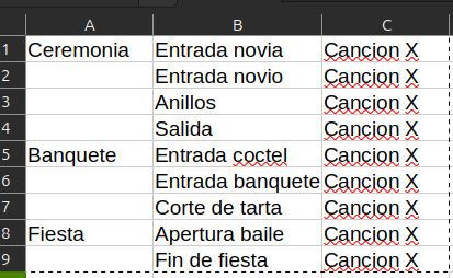 Donde guardar la selección musical de cada momento del día de la boda? 1