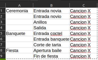 Donde guardar la selección musical de cada momento del día de la boda? - 1