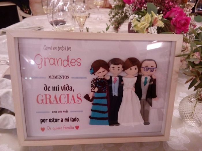 Nuestro gran Día ya pasó... - 2