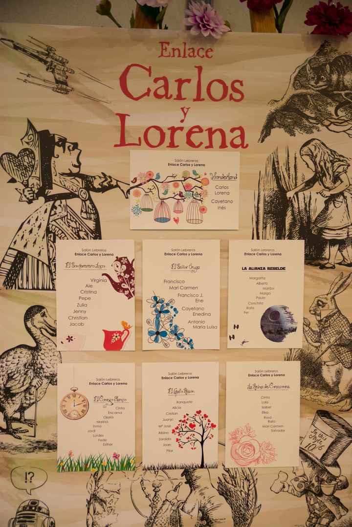 Nuestro Tablón de invitados