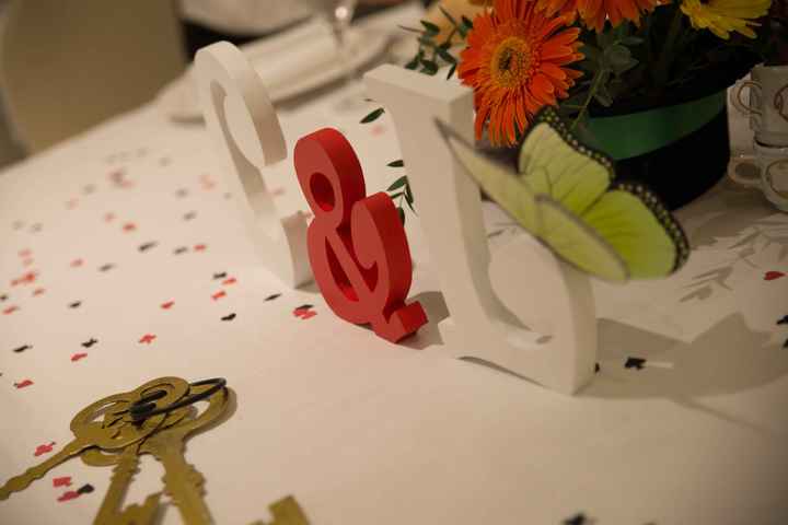 Detalle de la Mesa