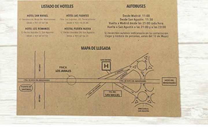 Ayuda hacer mapa invitad@s - 1