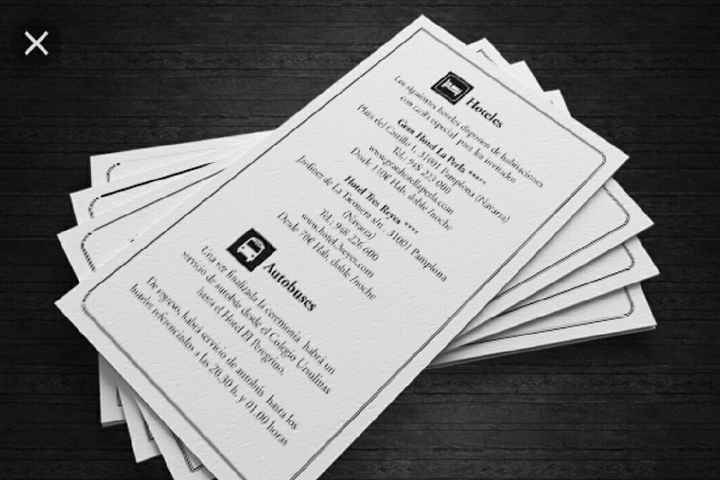 Ayuda hacer mapa invitad@s - 1