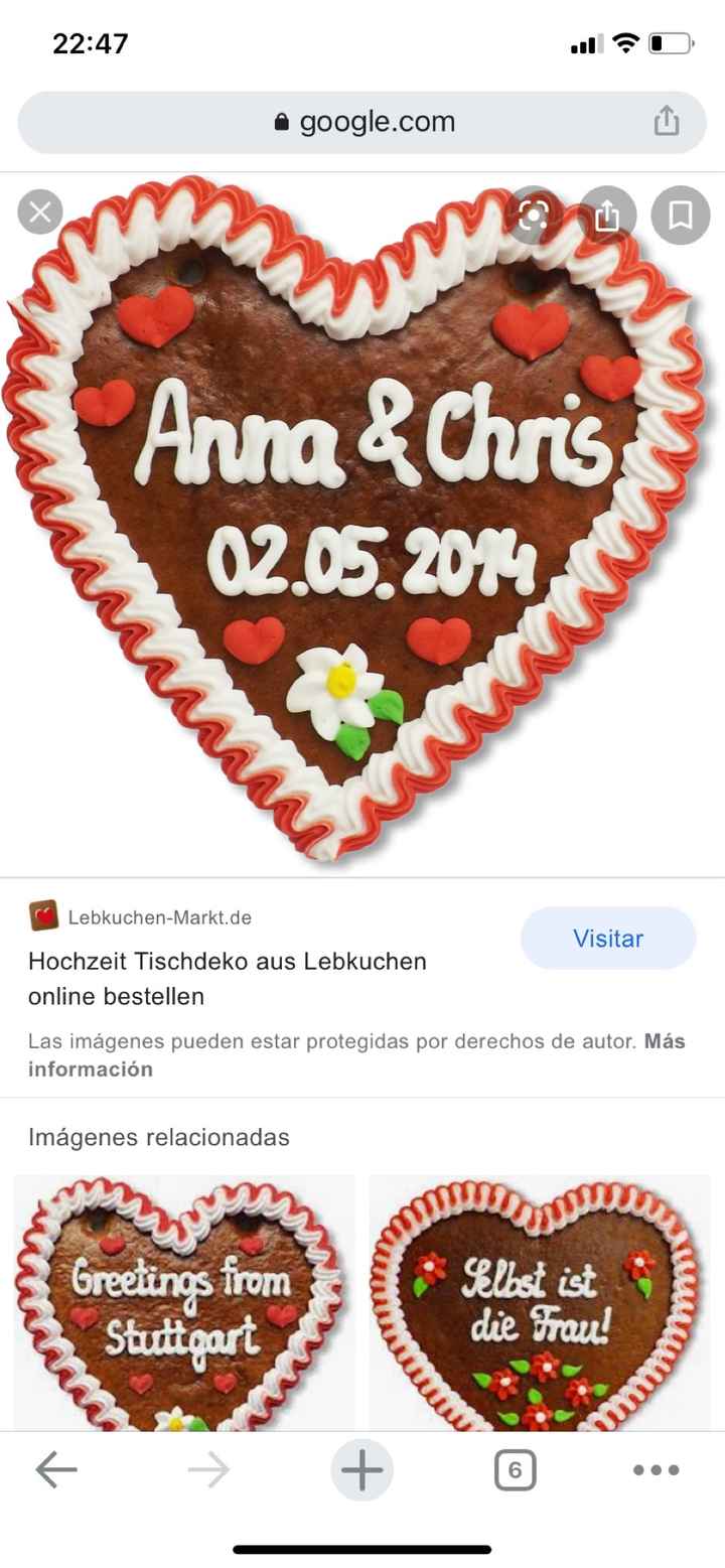 Detalles invitados. - 1