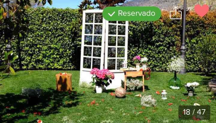 Como colocar Sitting Plan - 1