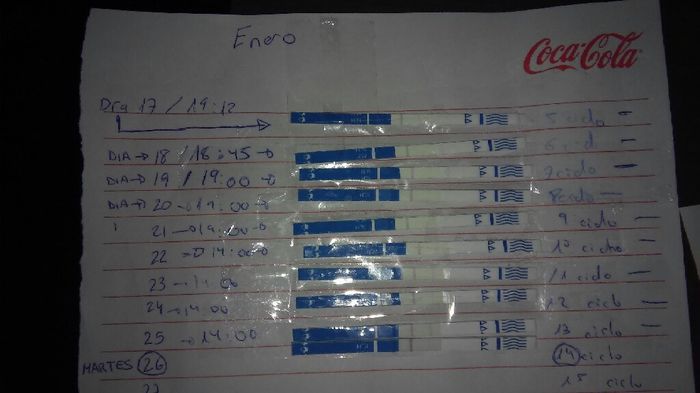Resuelvo dudas sobre los to (test de ovulacion) - 1