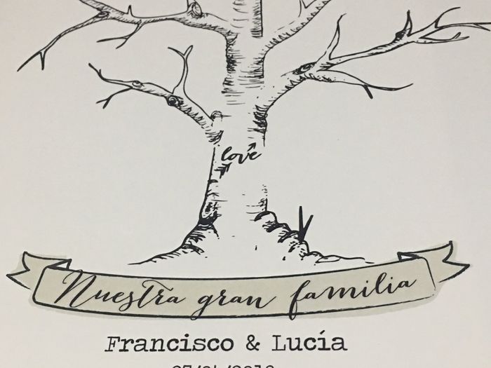 Mi árbol de huellas - 2