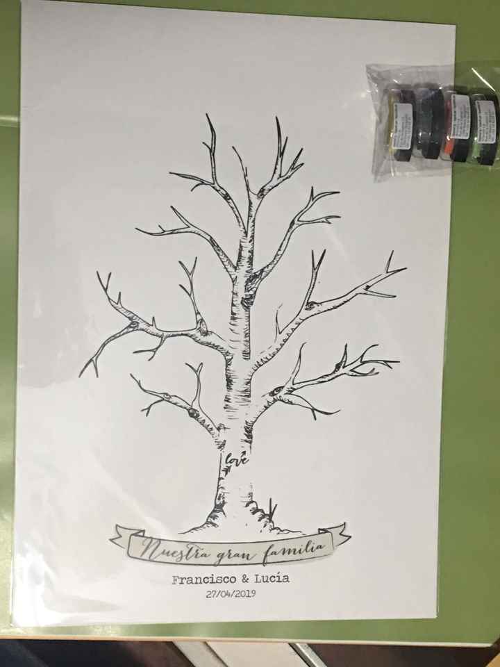 Mi árbol de huellas - 1