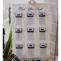  Busco ideas para el seatting o como narices se escriba... - 1