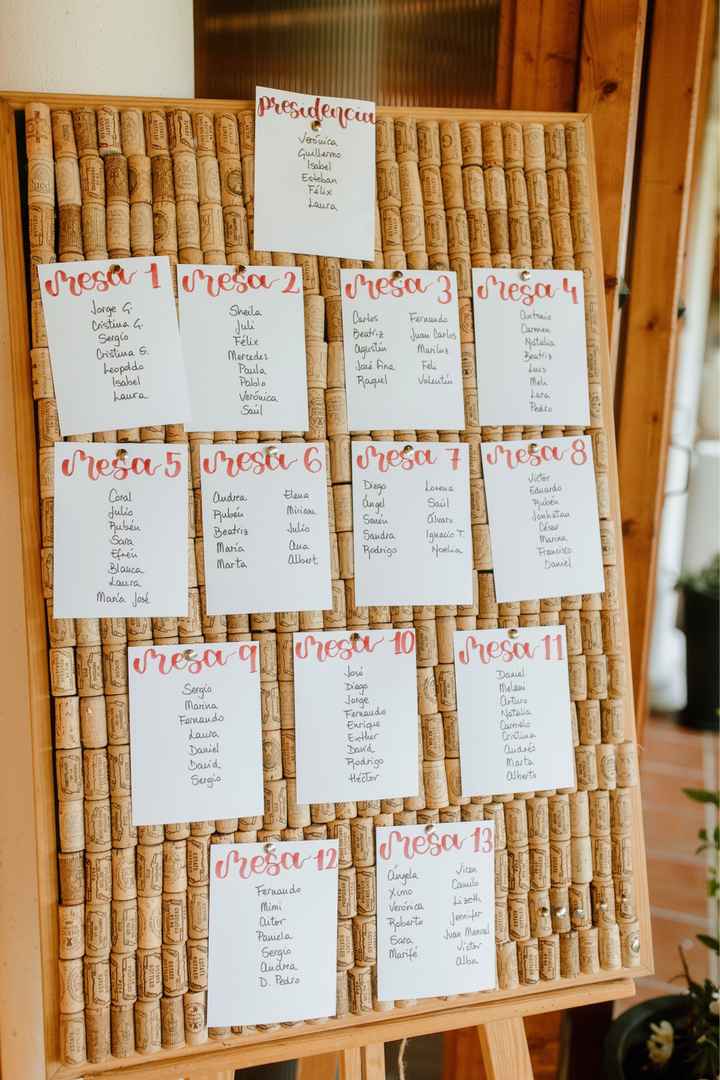 Mi boda ya paso! - 8