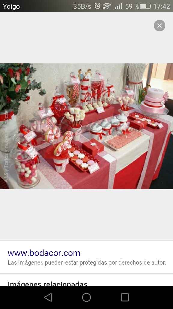 ¿Pondrás candy bar en tu boda? - 1