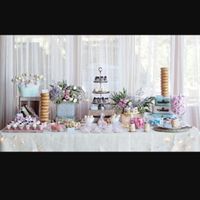 Candy bar - 1