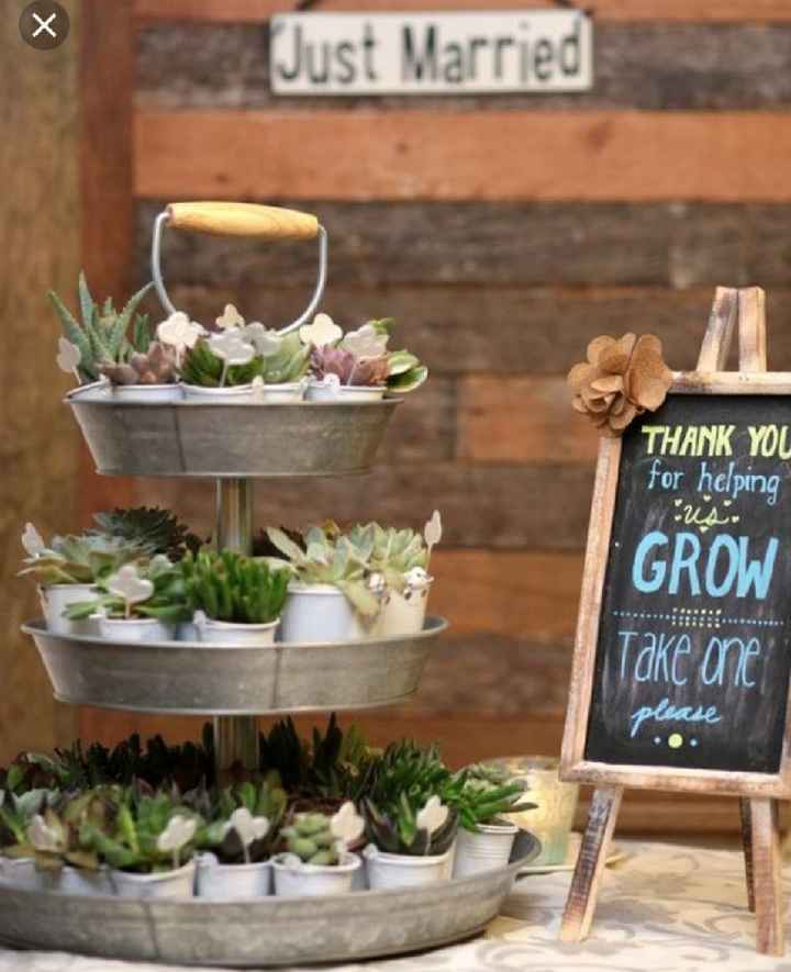 Ayuda sobre los regalos para los invitados - 1